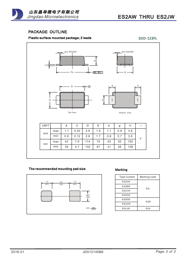 ES2CW