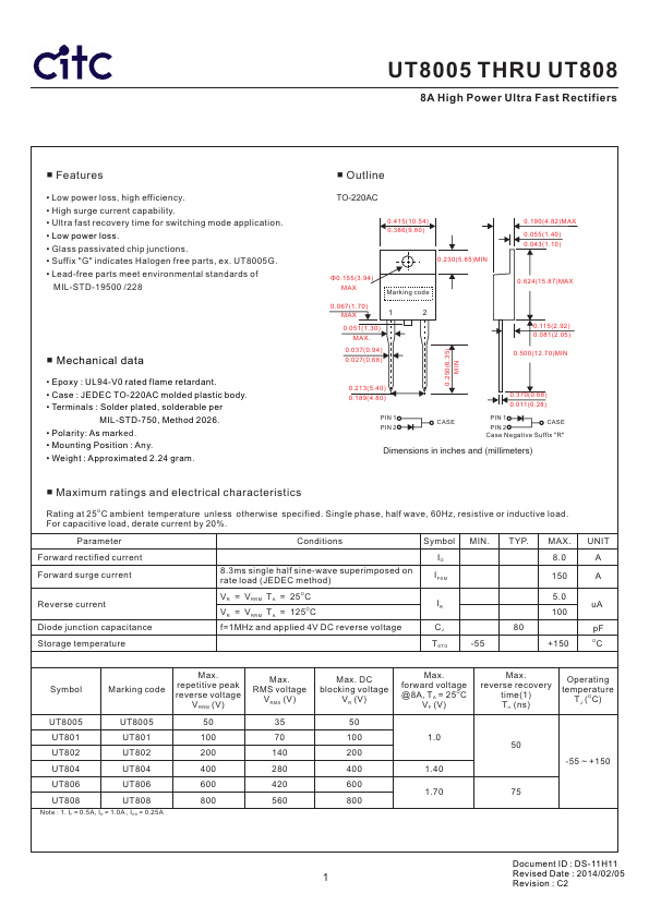 UT8005