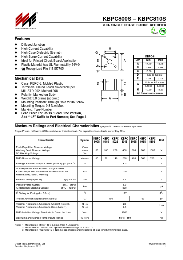 KBPC806S