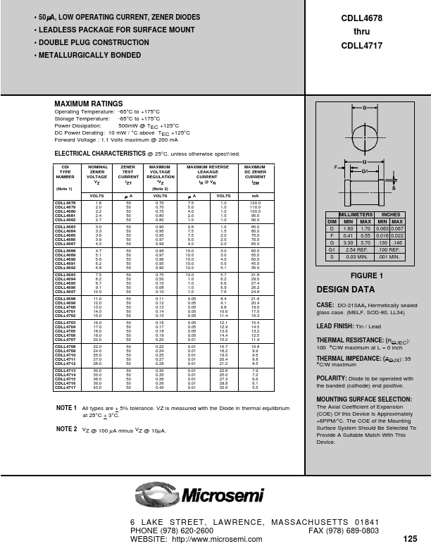 CDLL4680