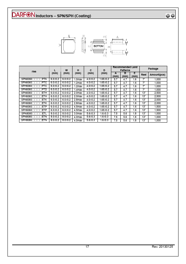 SPH2520R50NPSC