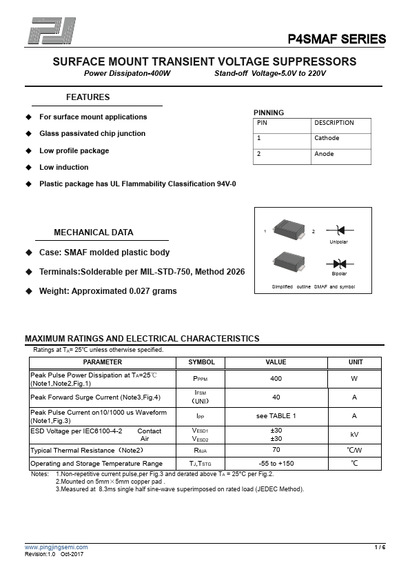 P4SMAF120C