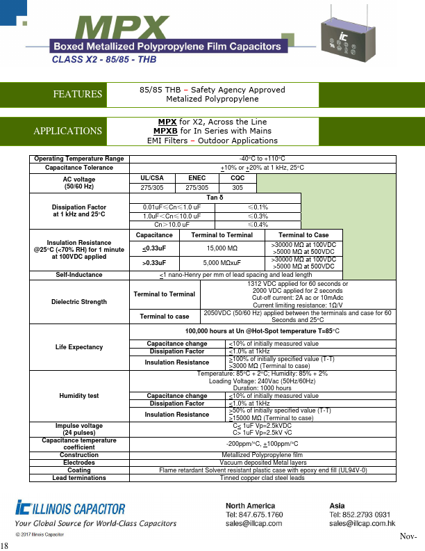 MPX103K305D