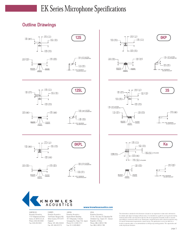 EK-3029