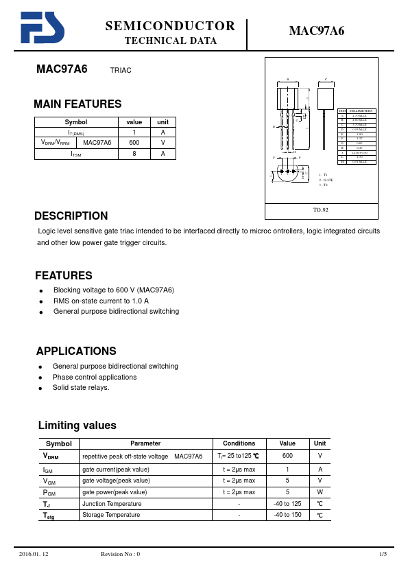 MAC97A6