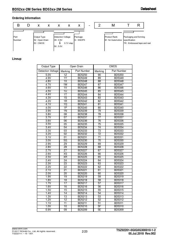 BD5210-2M