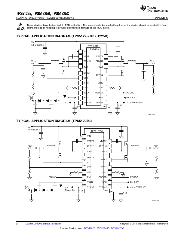 TPS51225C