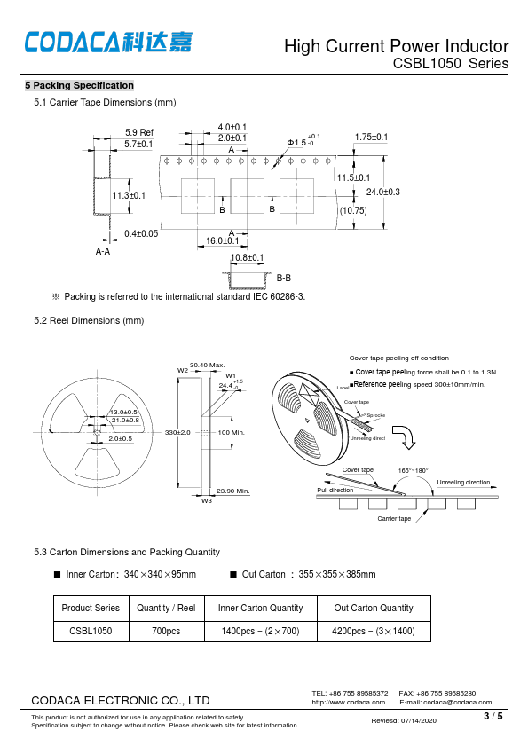 CSBL1050-1R8M