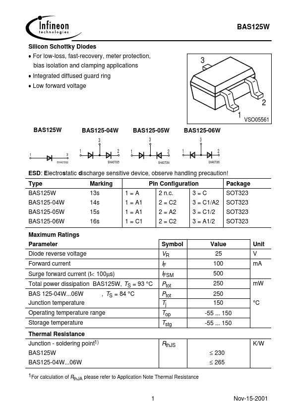 BAS125W