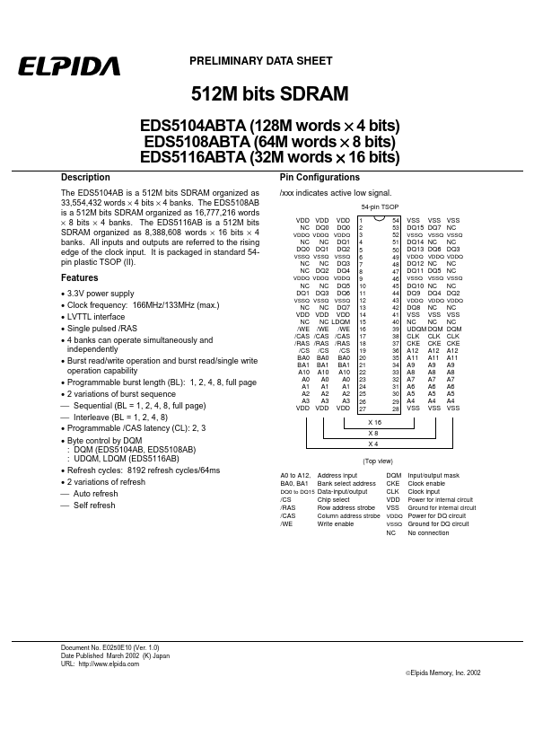 EDS5108ABTA