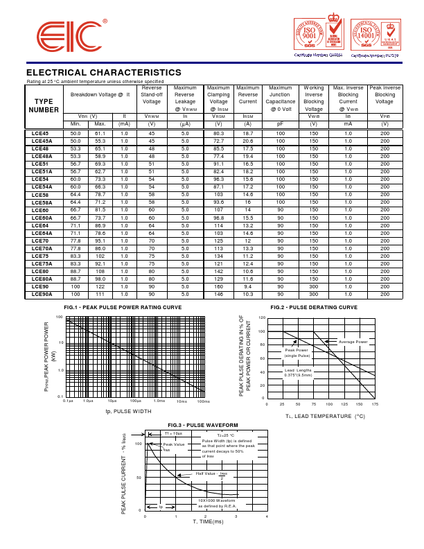 LCE6.5A