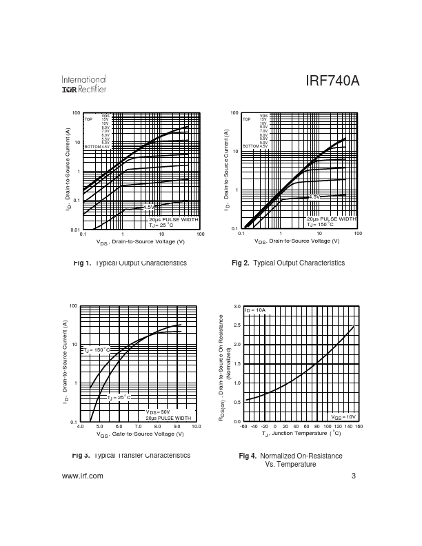 IRF740A