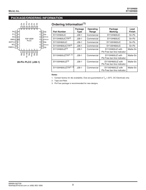 SY100H600