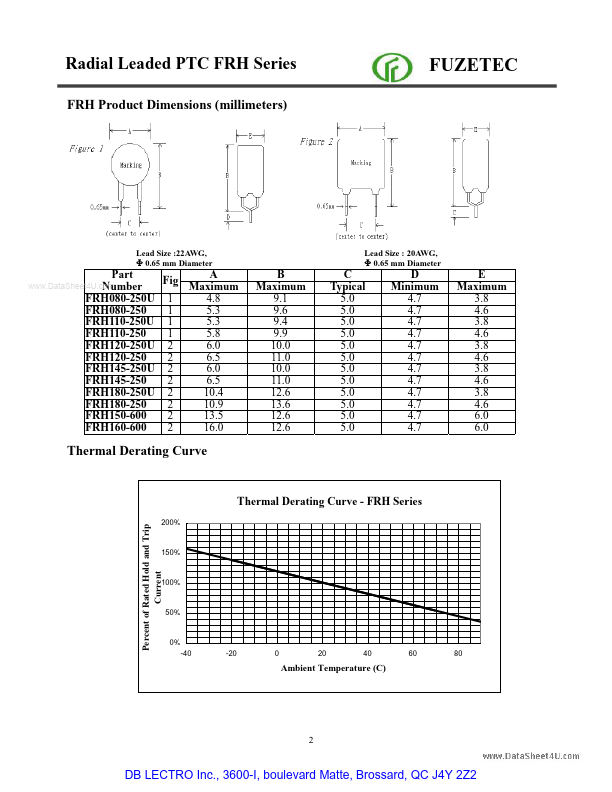 FRH150-600