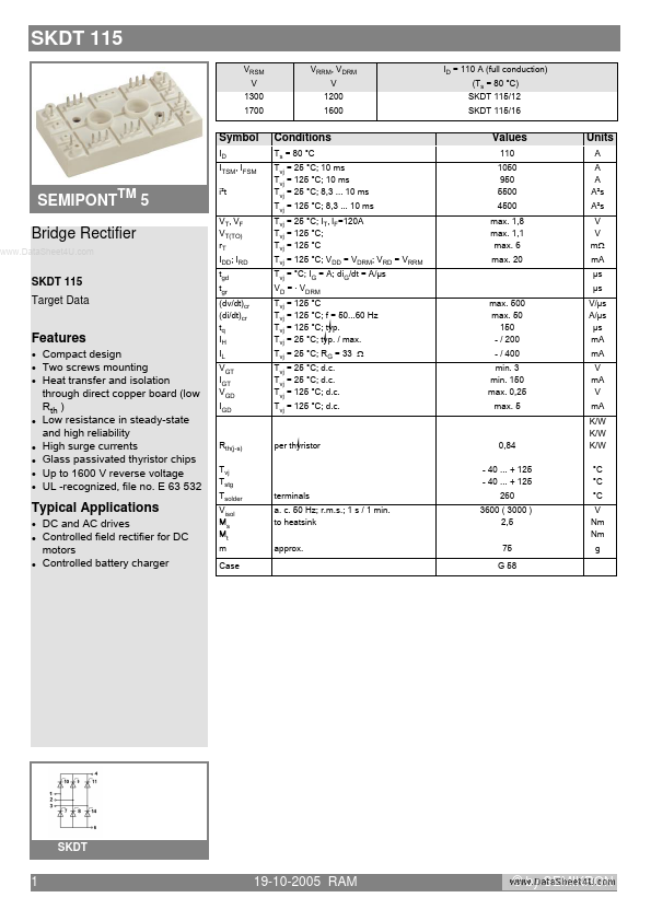 SKDT115