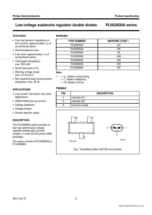 PLVA2656A