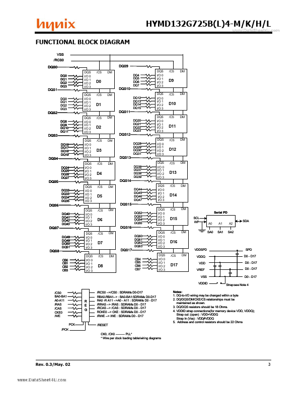 HYMD132G725BH4-H