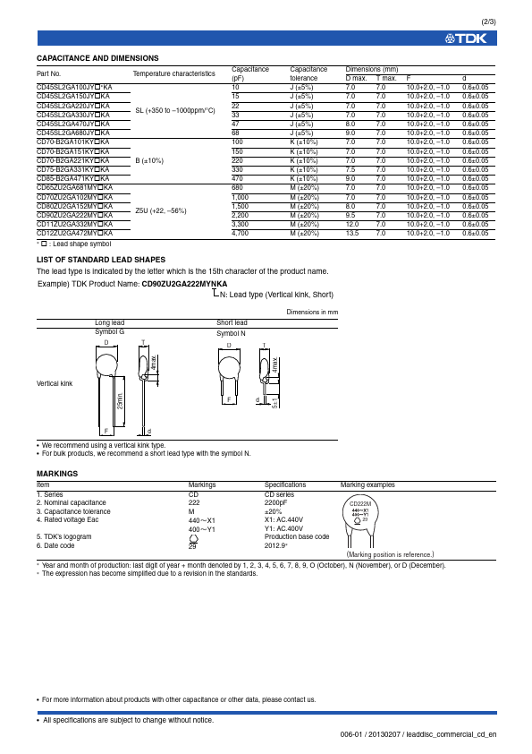 CD45SL2GA330JYGKA