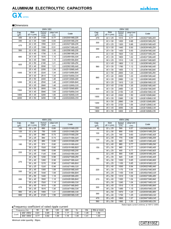 LGX2W101MELA25