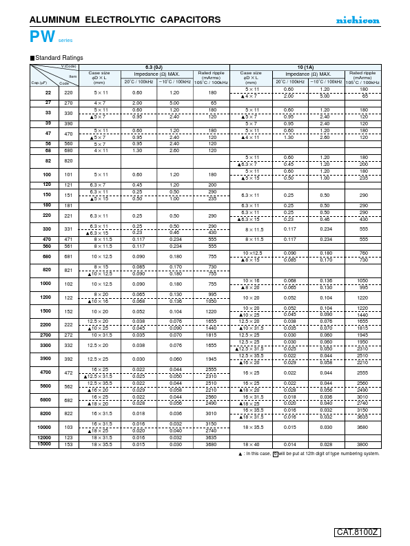 UPW1A560MDD