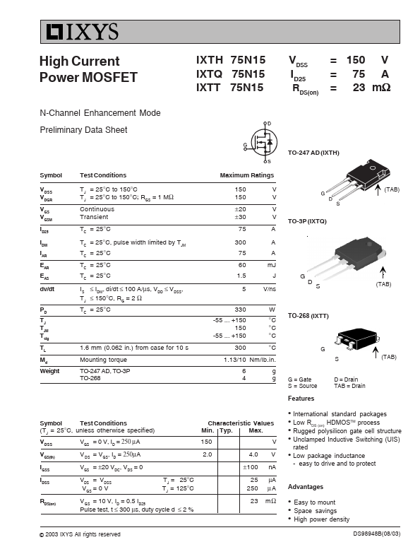 IXTQ75N15