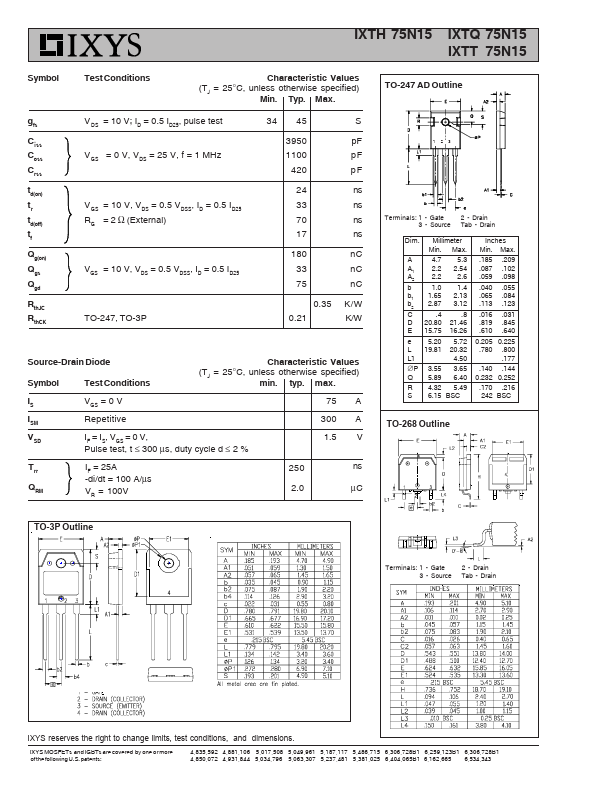 IXTQ75N15