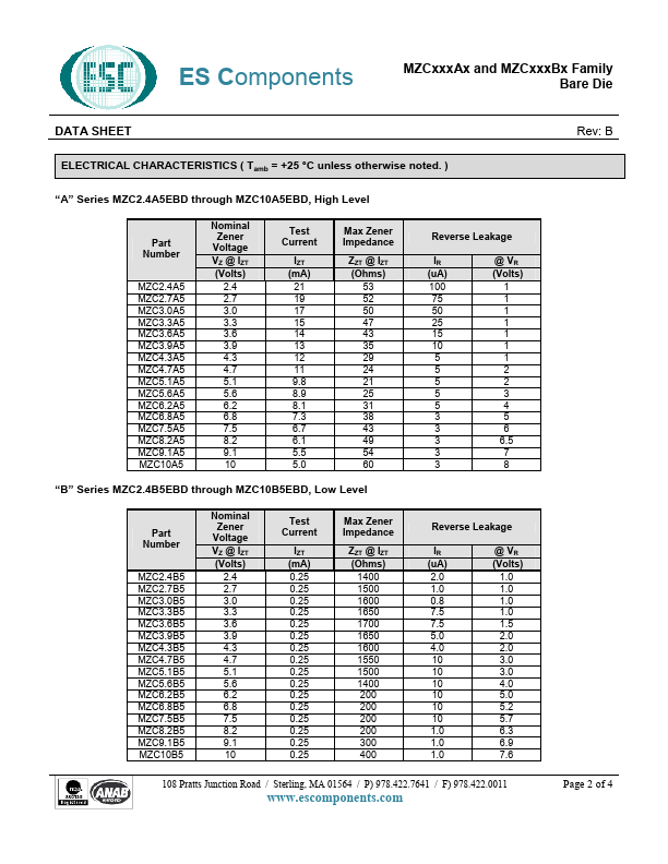 MZC7.5A5