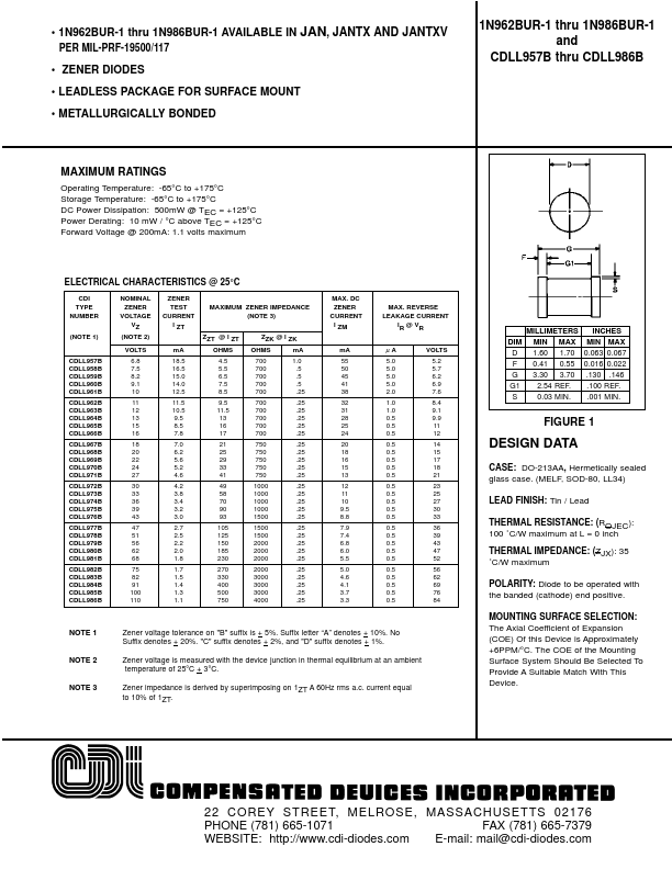 CDLL981B