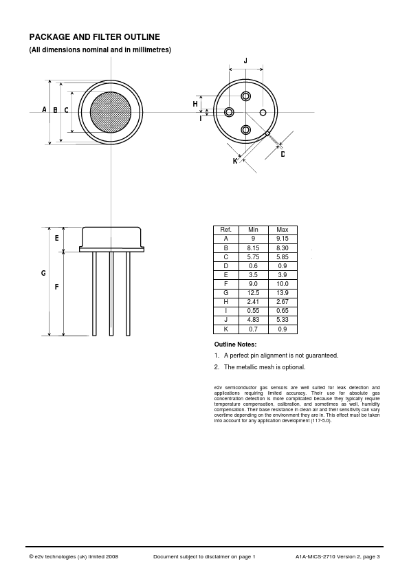 MiCS-2710