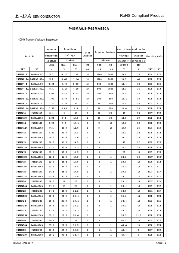 P4SMA120CA