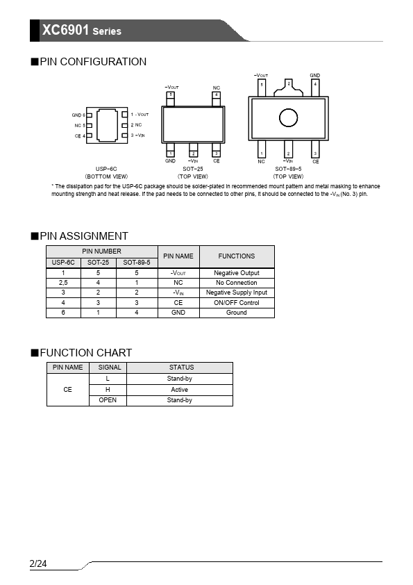 XC6901 page 2 preview