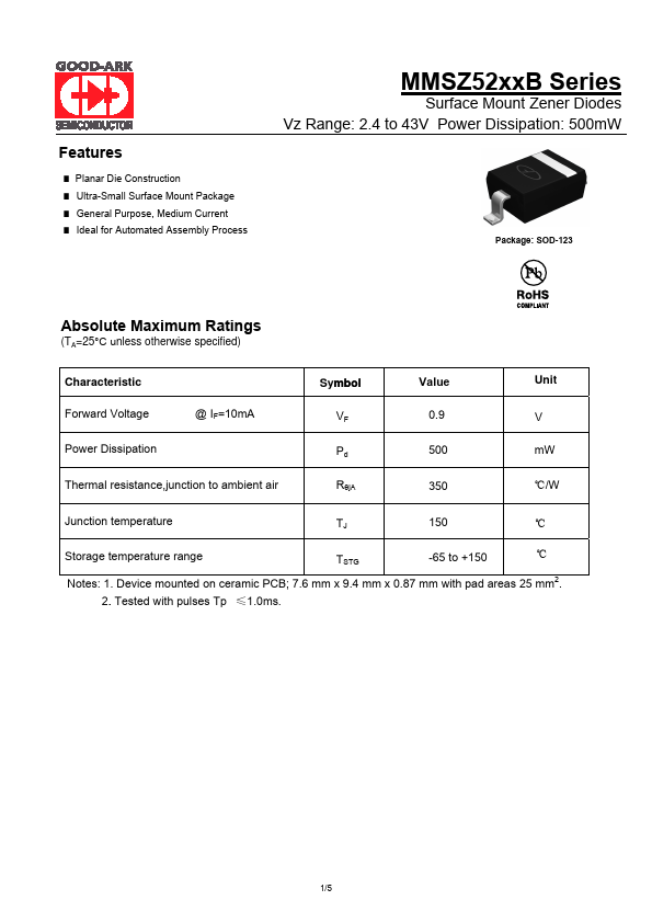 MMSZ5238B