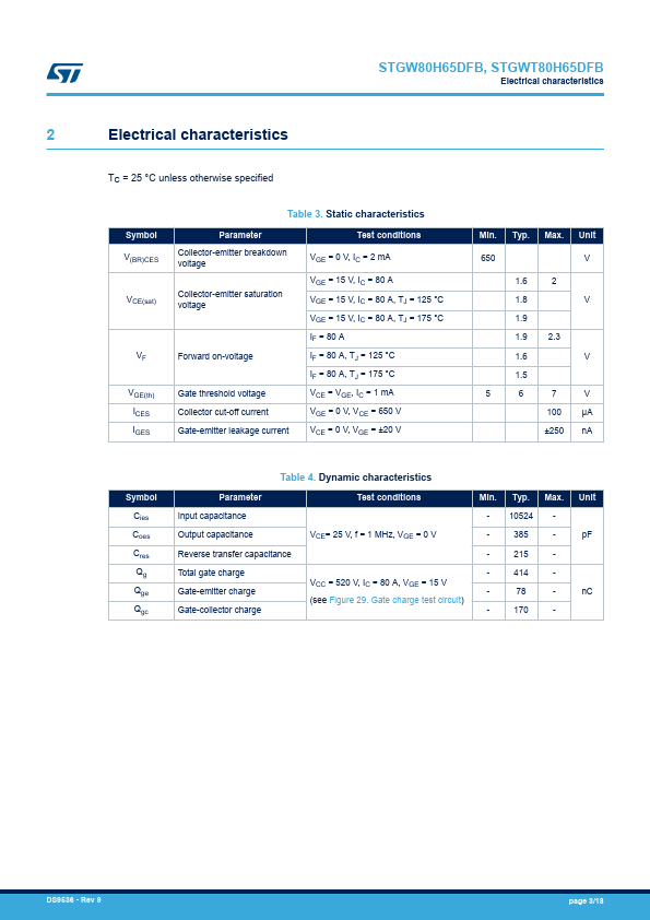 STGW80H65DFB