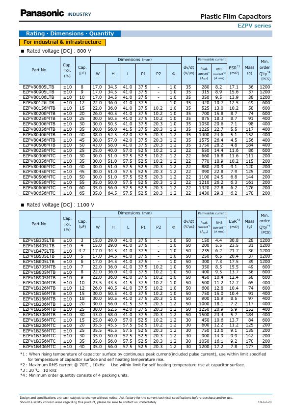 EZPV60706MTT