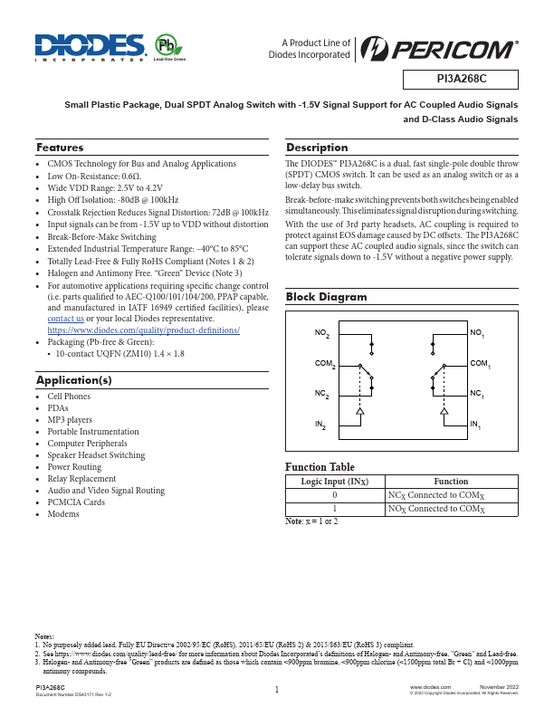 PI3A268C Datasheet Preview