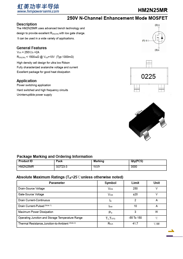 HM2N25MR Datasheet Preview