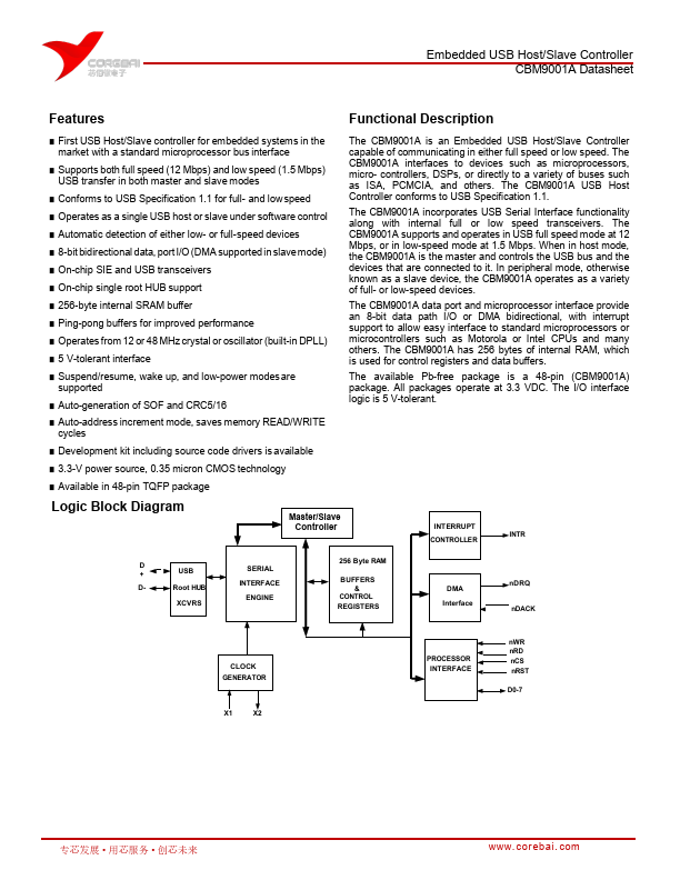 CBM9001A Datasheet Preview