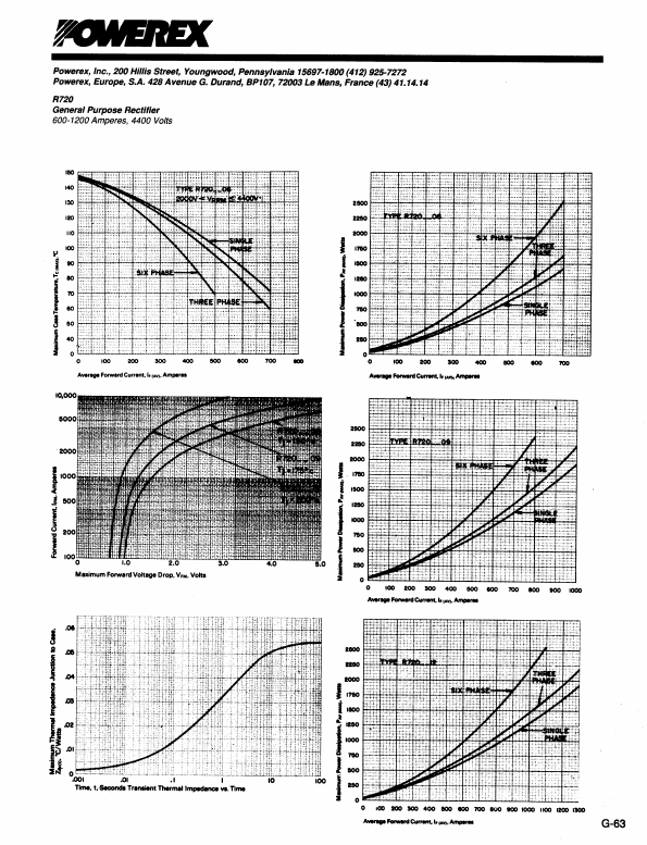 R7200106