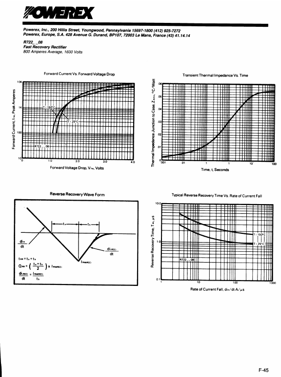 R7220808