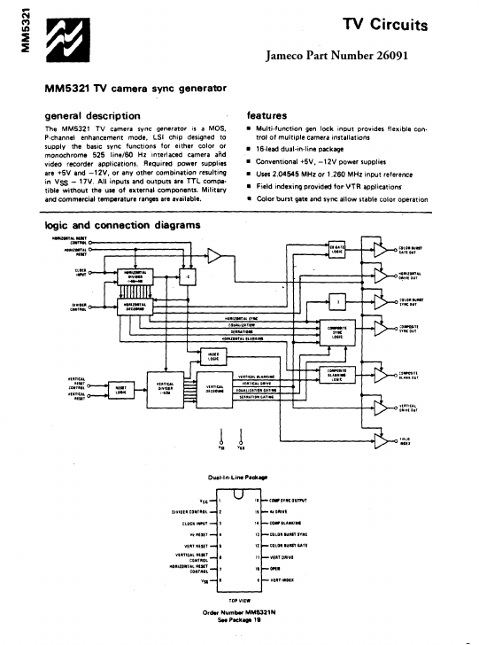 MM5321