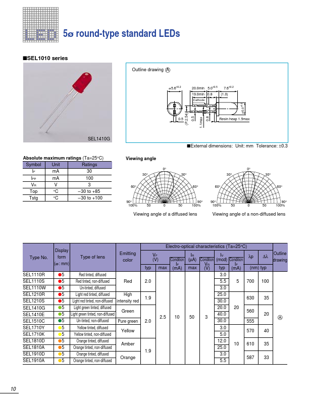 SEL1810D