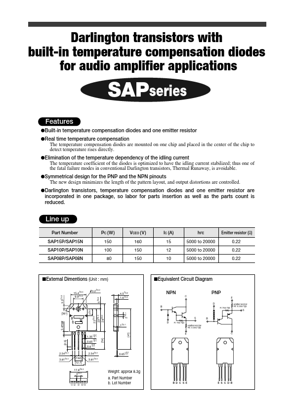 SAP16P