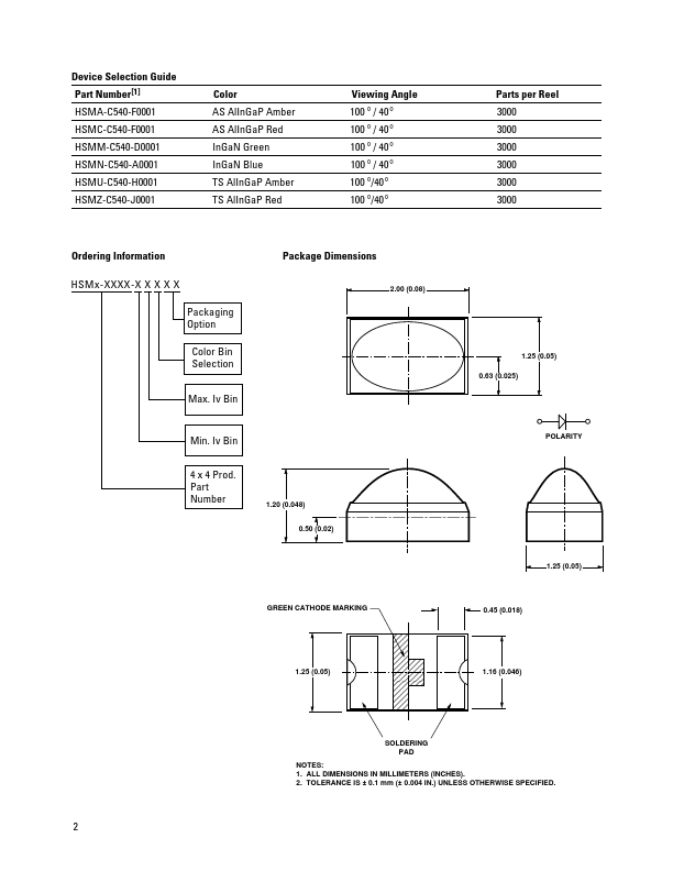 HSMA-C540