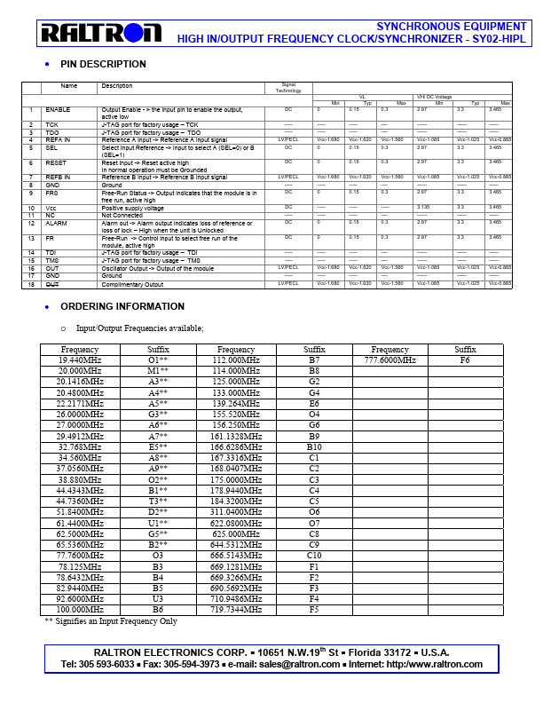 SY02-HIPL