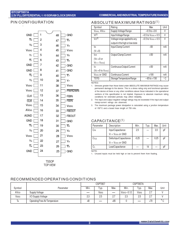 IDTCSPT857A