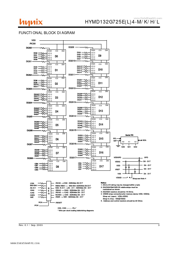 HYMD132G725E4-M