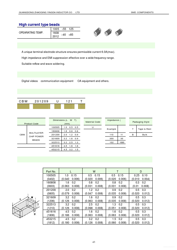 CBW100505U600