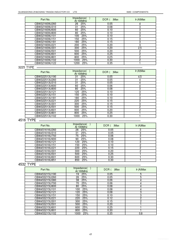 CBW100505U600