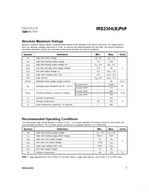 IRS2304SPBF