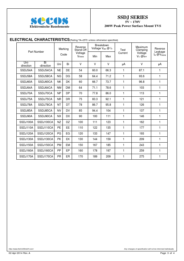 SSDJ8.5A